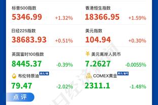 格雷茨卡社媒晒前往曼彻斯特照片：抓住机会，在欧冠给出回应